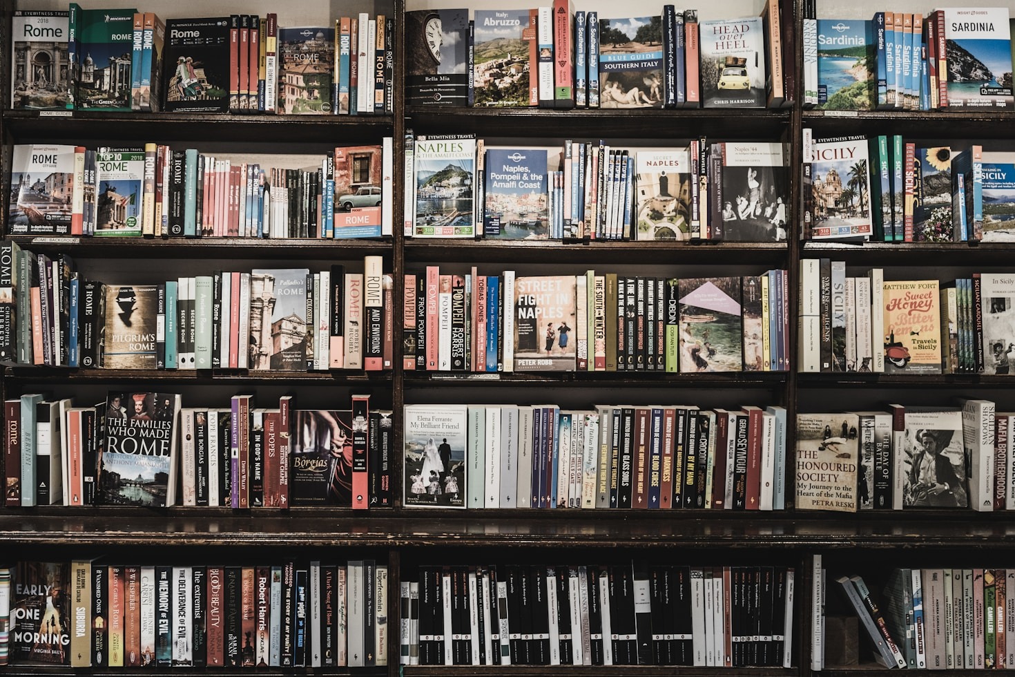 Navigating The Path To Successful Publishing